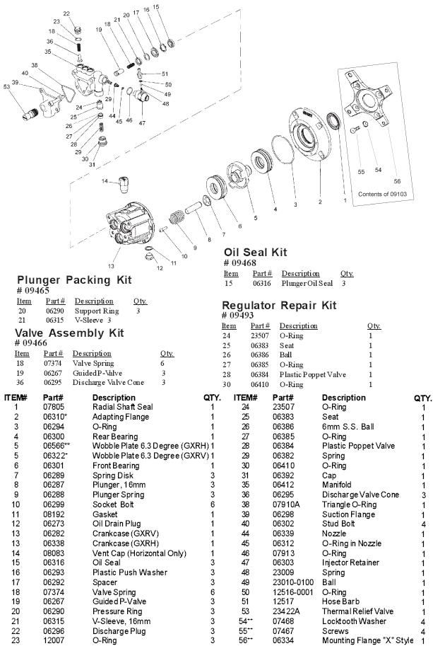 PM041806 PUMP PARTS BREAKDOWN